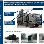  Reino Unido difunde imágenes de misiles rusos en el este de Ucrania