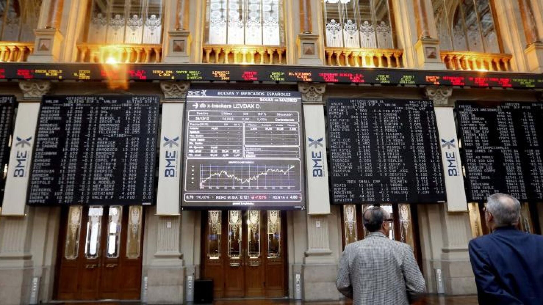 Último castigo en Bolsa a la antigua Bankia