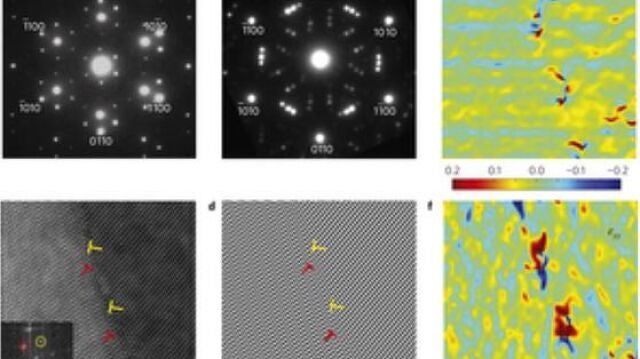 Cristalografía de películas de Bi2Se3 sobre material con grafeno, y detalles de la deformación