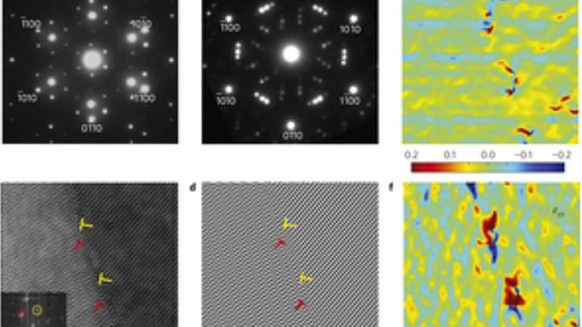 Cristalografía de películas de Bi2Se3 sobre material con grafeno, y detalles de la deformación
