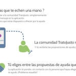 TratoJusto, una app para resolver pequeñas necesidades