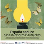 Tu Economía nº 8