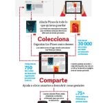 Pinterest supera los 30.000 millones de «pines»