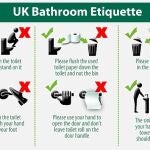 Las seis normas básicas para los usuarios del los baños del Lloyd Bank
