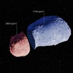 Anatomía de un asteroide
