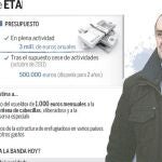 ETA exige «aportaciones voluntarias» al agotarse sus reservas de dinero