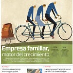 Tu Economía nº 9
