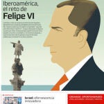 Tu Economía nº22