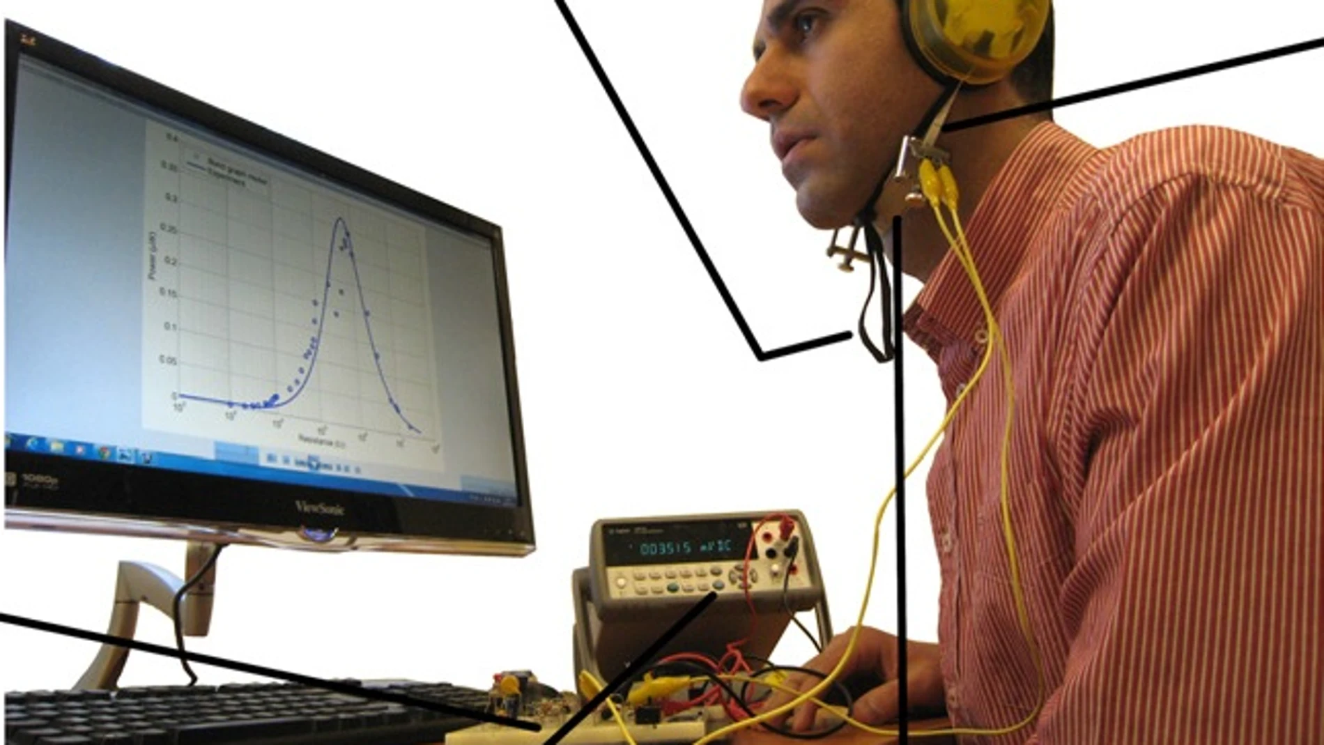 Uno de los investigadores mide el rendimiento energétio del prototipo