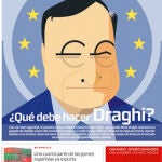 Tu Economía nº17