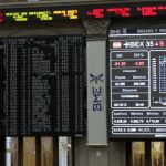 La Bolsa sube 0,76% y ronda los 10.600 puntos