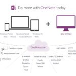 Microsoft lleva OneNote al escritorio y a las apps de terceros