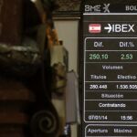 Panel informativo de la Bolsa de Madrid con la evolución del IBEX 35