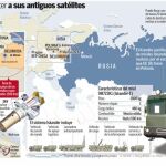 Rusia despliega misiles en la frontera con la OTAN