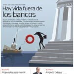 Tu Economía nº 6