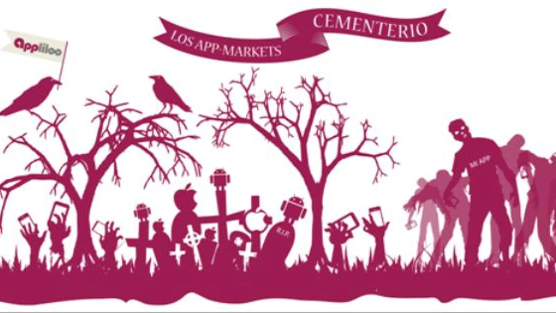 Las app muertas empiezan a copar los marketplaces