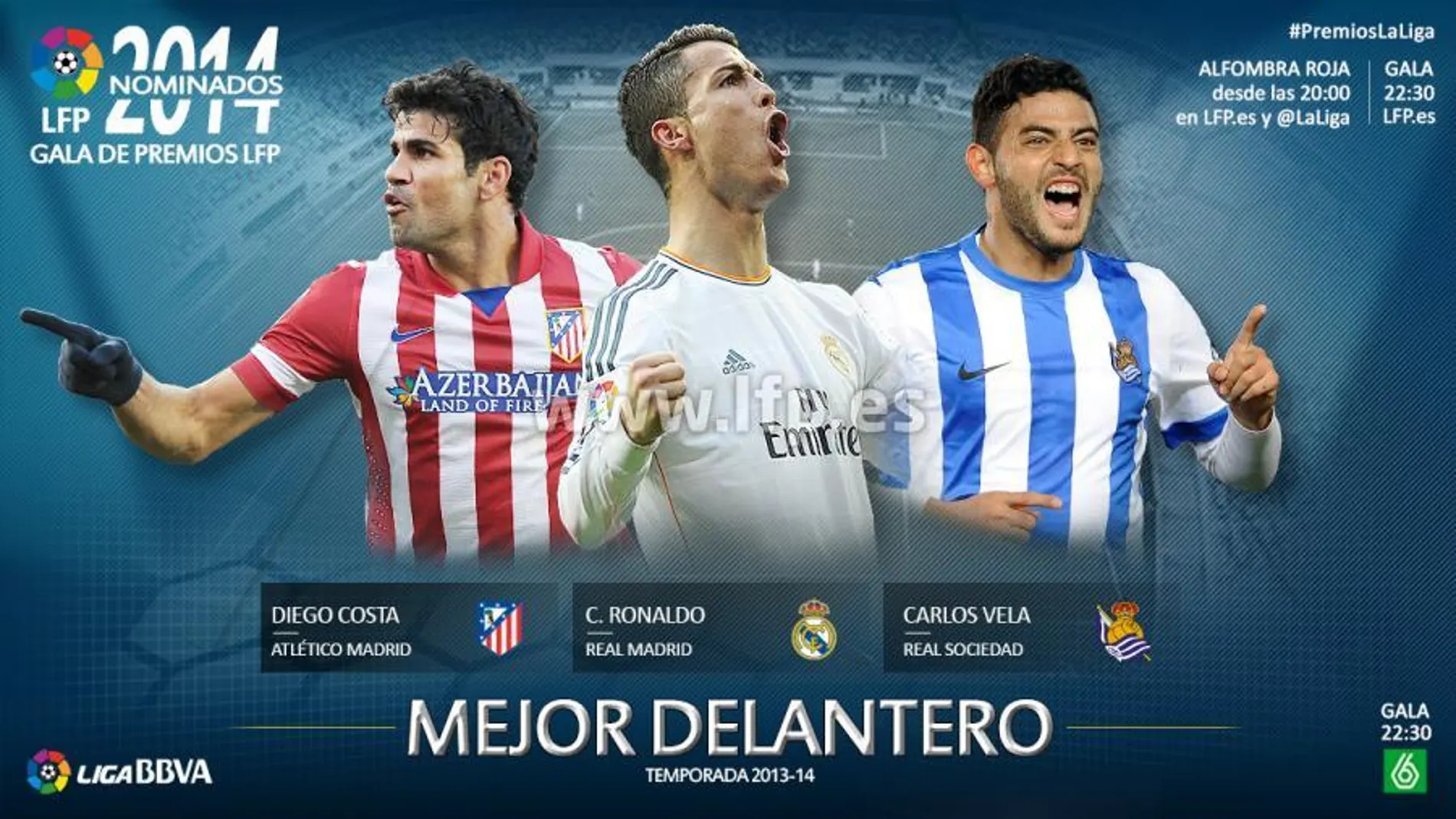 Cristiano, Diego Costa y Vela, candidatos a mejor delantero de la Liga
