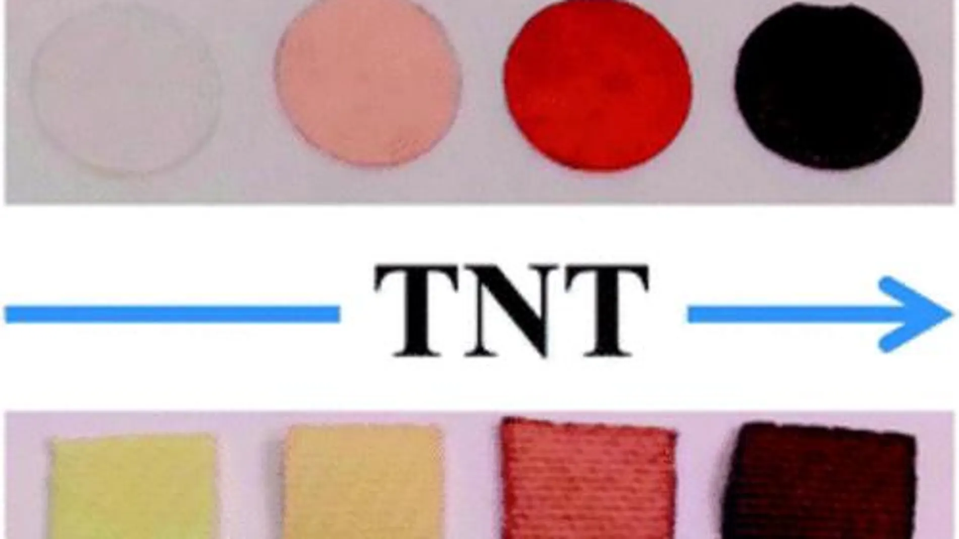 Polímero que cambia de color cuando detecta TNT