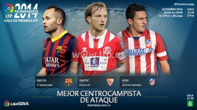 Iniesta, Rakitic y Koke, mejores «Centrocampistas de Ataque»