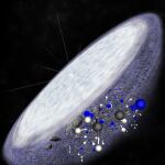 Ilustración del disco protoplanetario que rodea a la joven estrella MWC 480