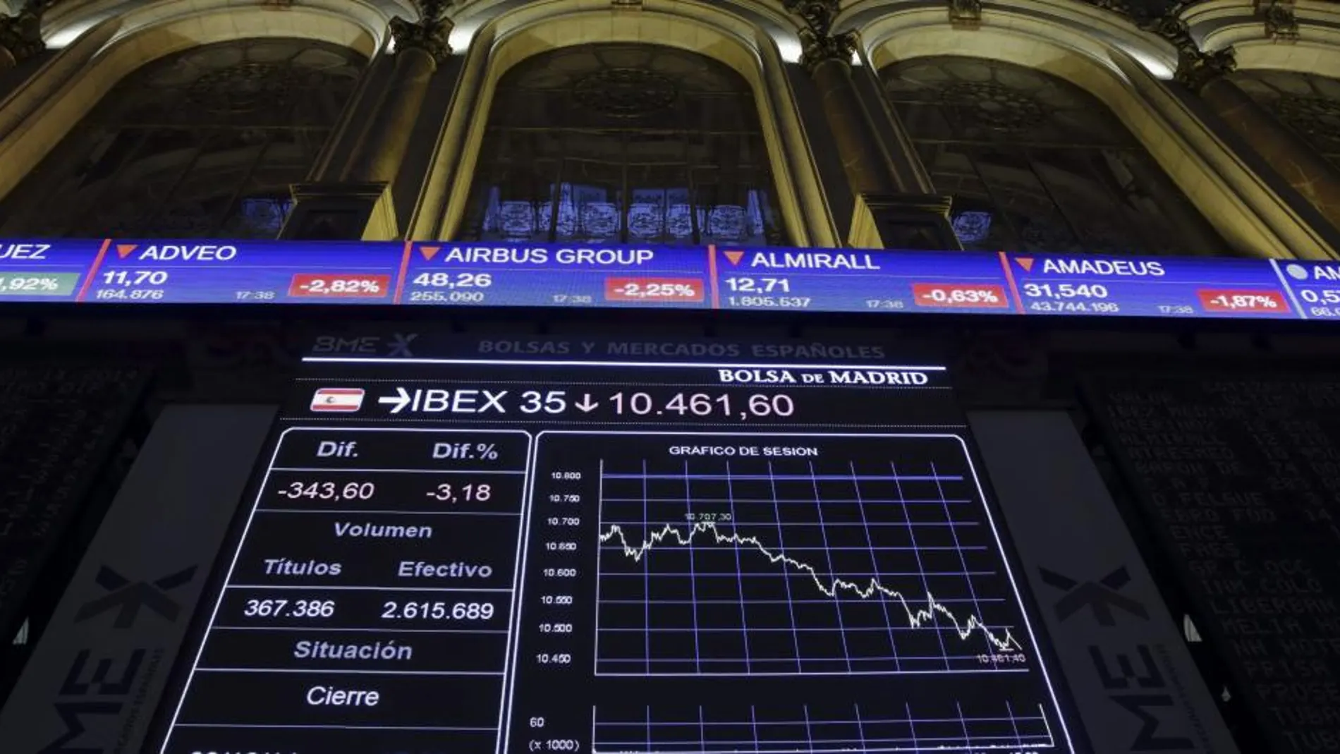 Vista de un panel de la bolsa de Madrid que refleja con el principal indicador de la Bolsa española, el IBEX 35
