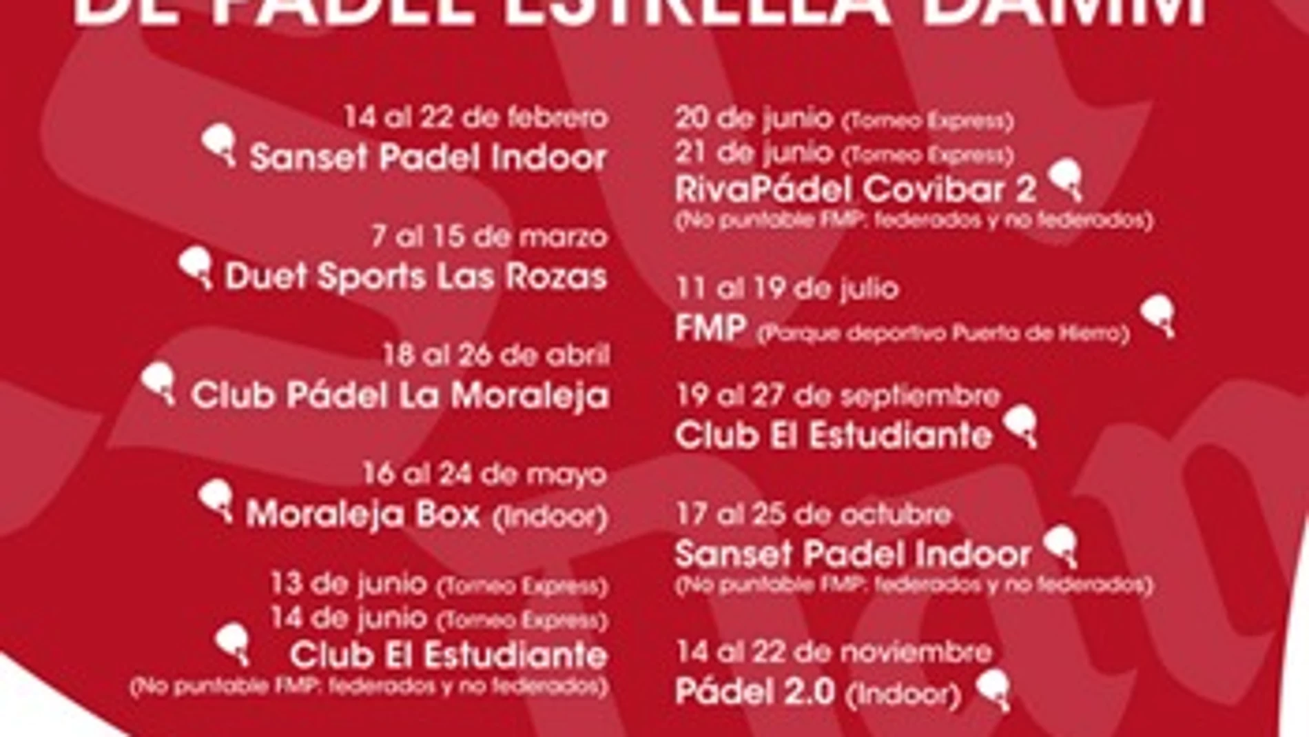 Cartel del Circuito Estrella Damm