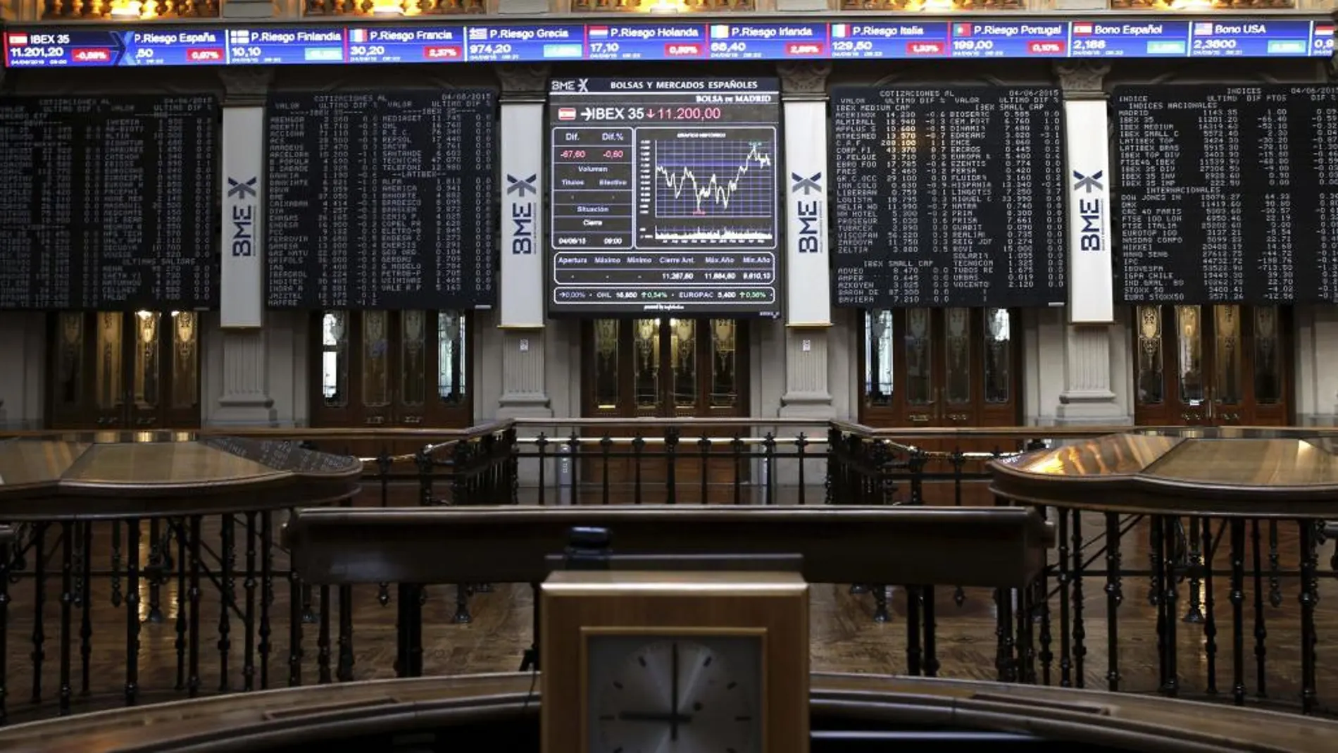 El Ibex 35 cae un 1,3% y pierde el soporte de los 11.000 puntos