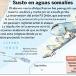 Susto en aguas somalíes