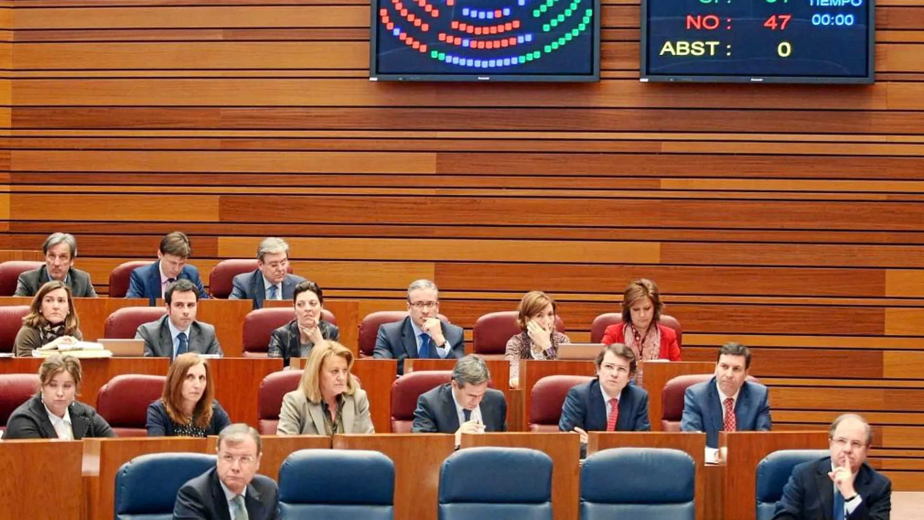 Bancada popular durante una de las votaciones, ayer en el Pleno de las Cortes de Castilla y León