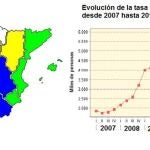 Economía dice que no se creará empleo hasta finales de 2013