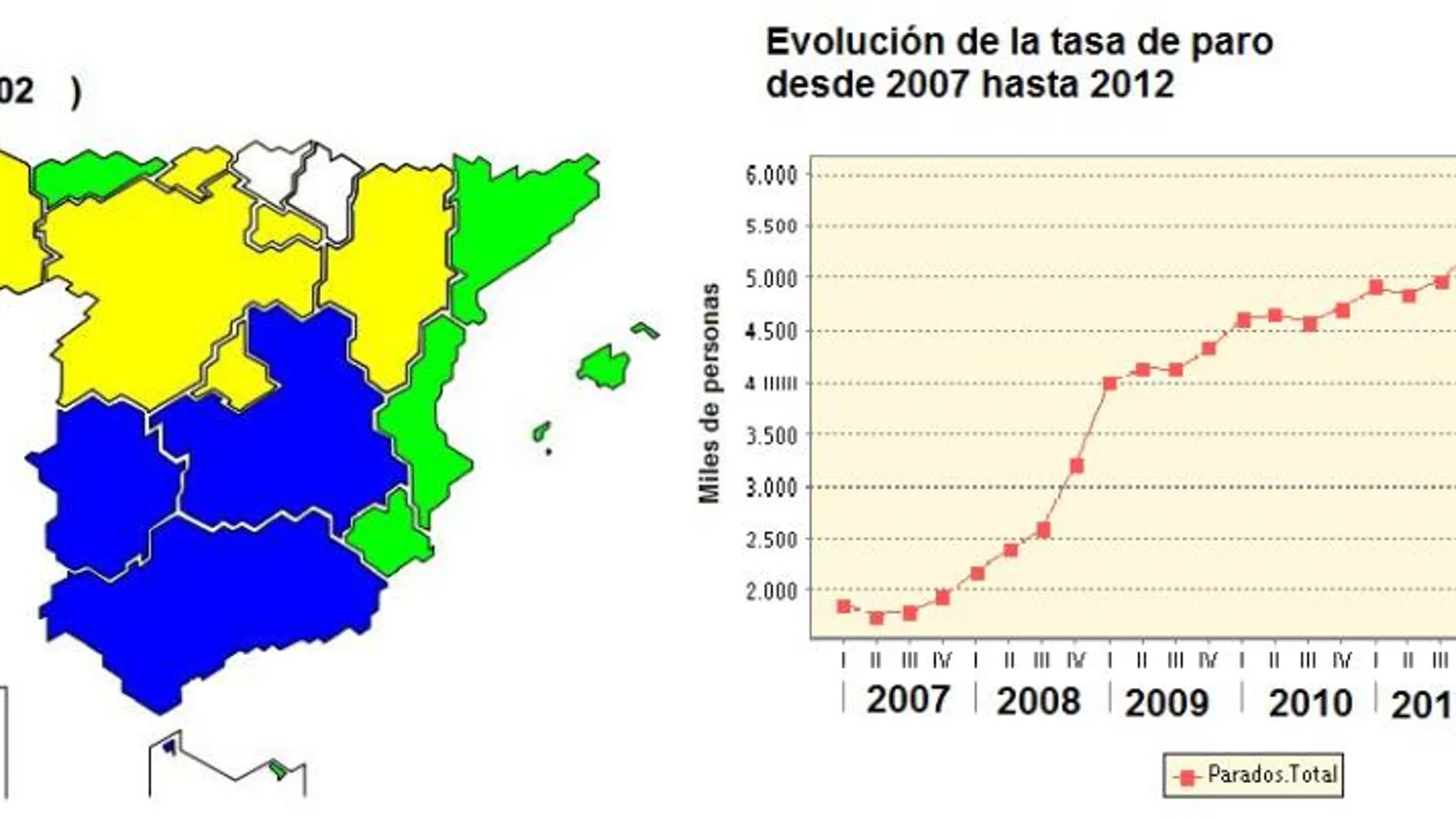 Economía dice que no se creará empleo hasta finales de 2013