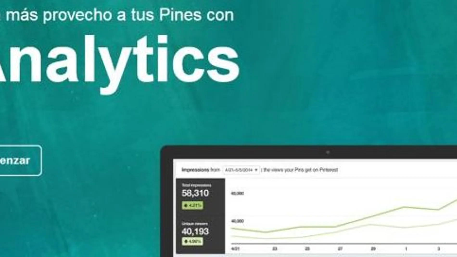 Pinterest sigue el ejemplo y presenta su nueva analítica