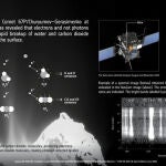 La nave Rosetta vuelve a sorprender