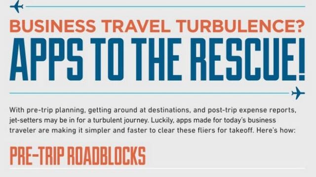 Apps imprescindibles en un viaje de negocios