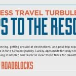 Apps imprescindibles en un viaje de negocios