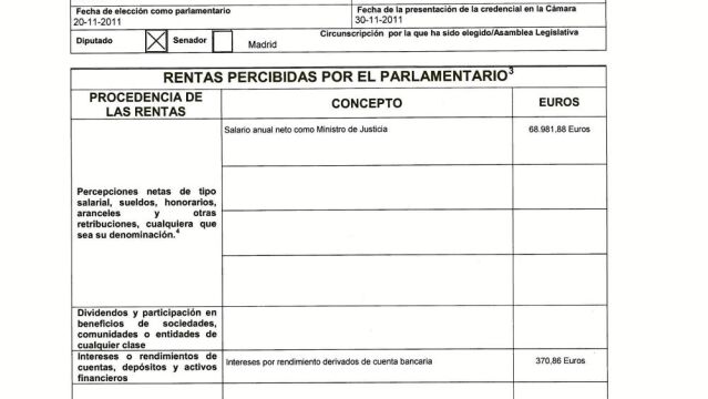 Los menos 1.258 euros de Gallardón