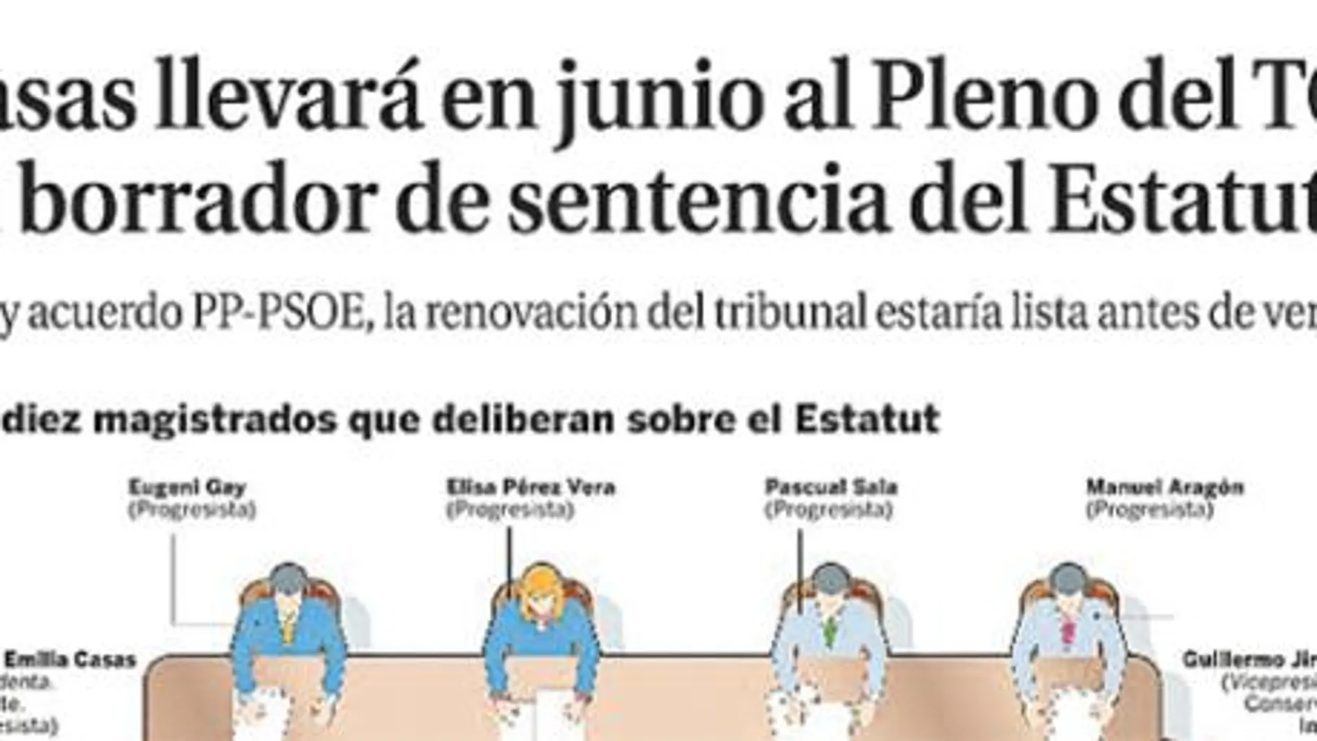 LA RAZÓN ya publicó el pasado 25 de mayo que María Emilia Casas llevaría en junio al Pleno del TC su borrador de fallo al recurso del PP