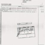 Las facturas de la financiación irregular de la campaña del PSOE de Leganés