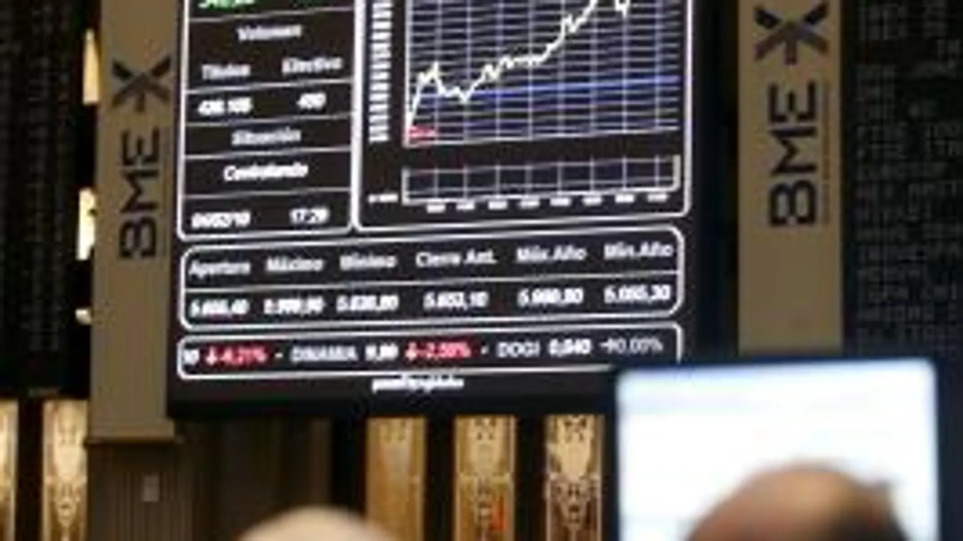 Vista de un panel informativo con las cotizaciones del Ibex 35 (archivo)