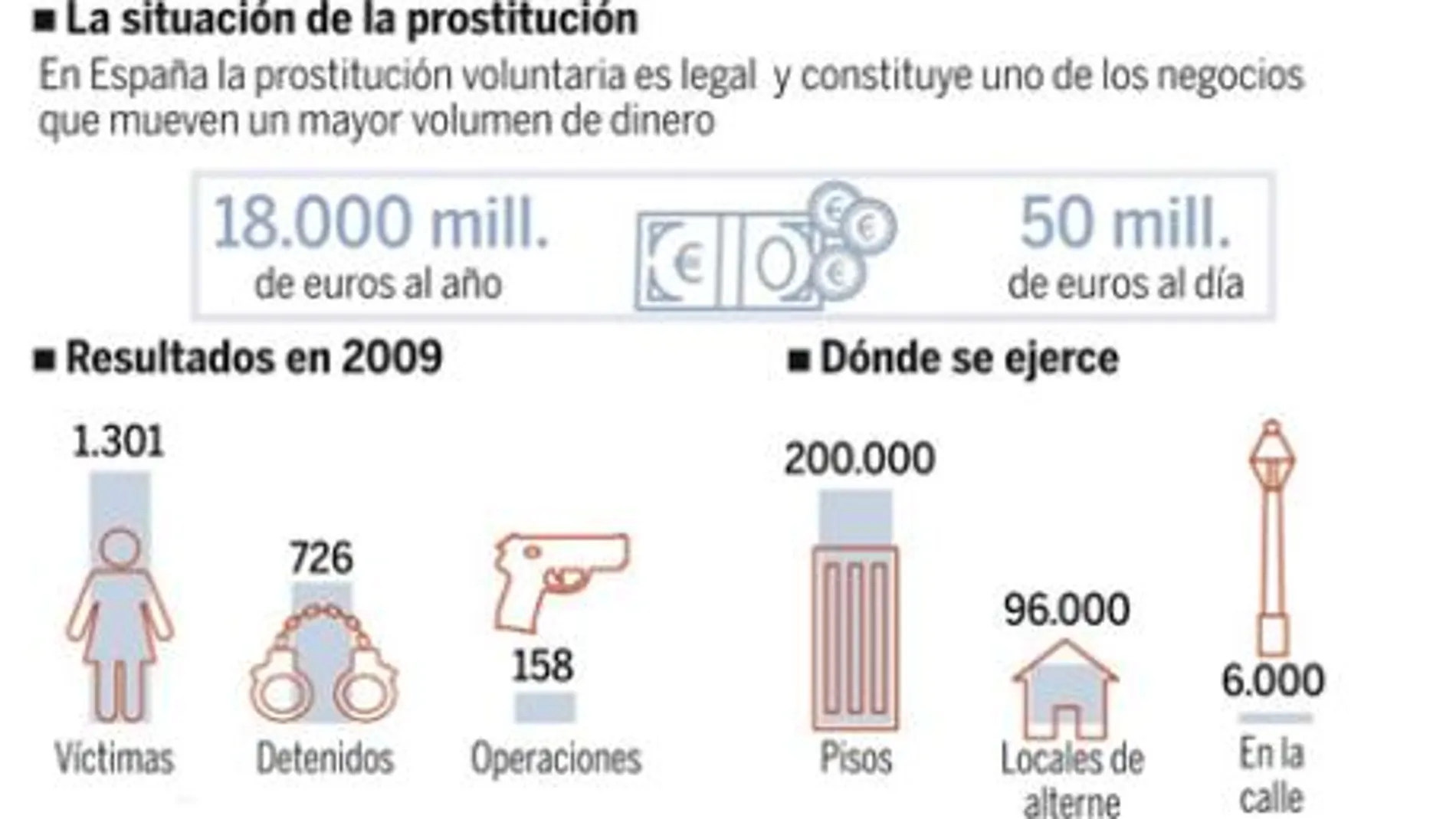 DESCARGUE EL GRÁFICO COMPLETO EN CONTENIDOS RELACIONADOS