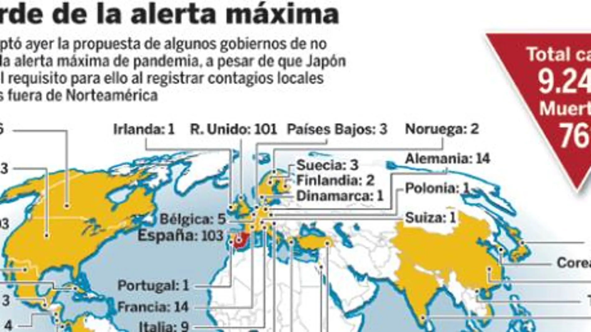 Reino Unido, Japón y China impiden que la OMS declare la pandemia