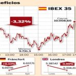 Pulse en «Documento» para desplegar el gráfico