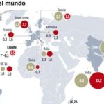 DESCARGUE EL GRÁFICO COMPLETO EN «CONTENIDOS RELACIONADOS»