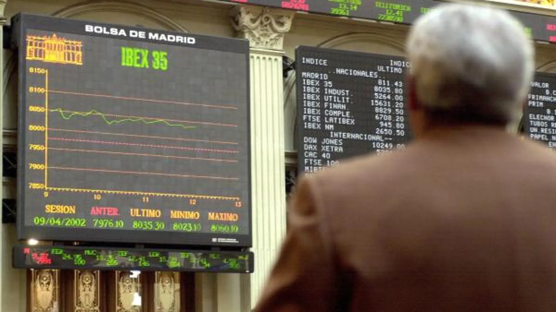 El Ibex 35 recibe con avances los resultados de los test de solvencia