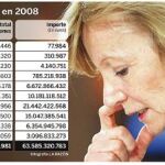 Salgado ignora la consigna de Zapatero y prepara un alza del IRPF