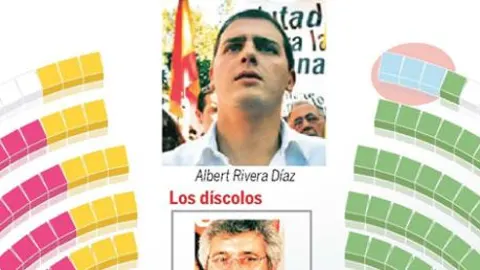 La degeneración de Ciutadans