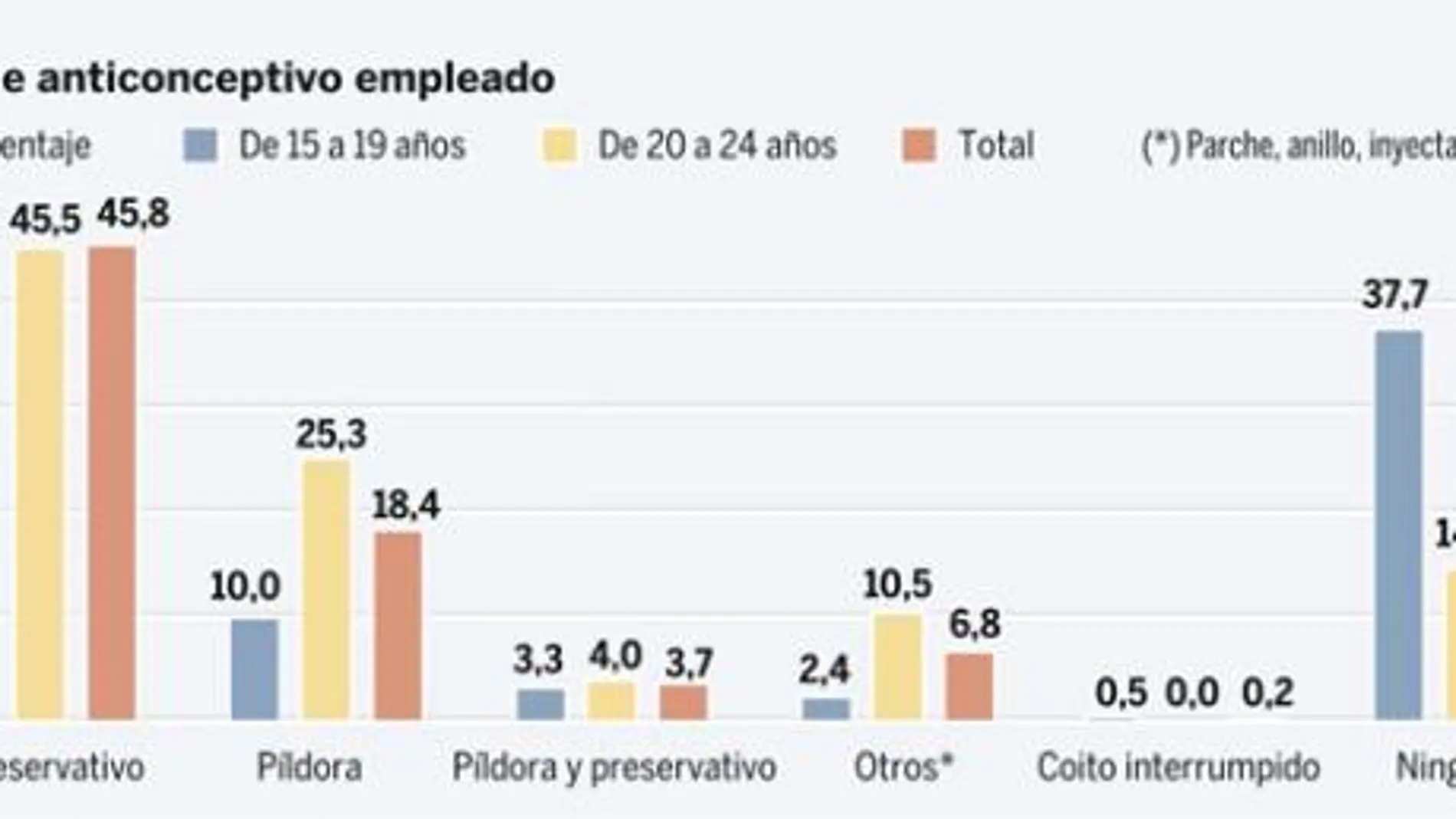 DESCARGUE EL GRÁFICO COMPLETO EN «CONTENIDOS RELACIONADOS»
