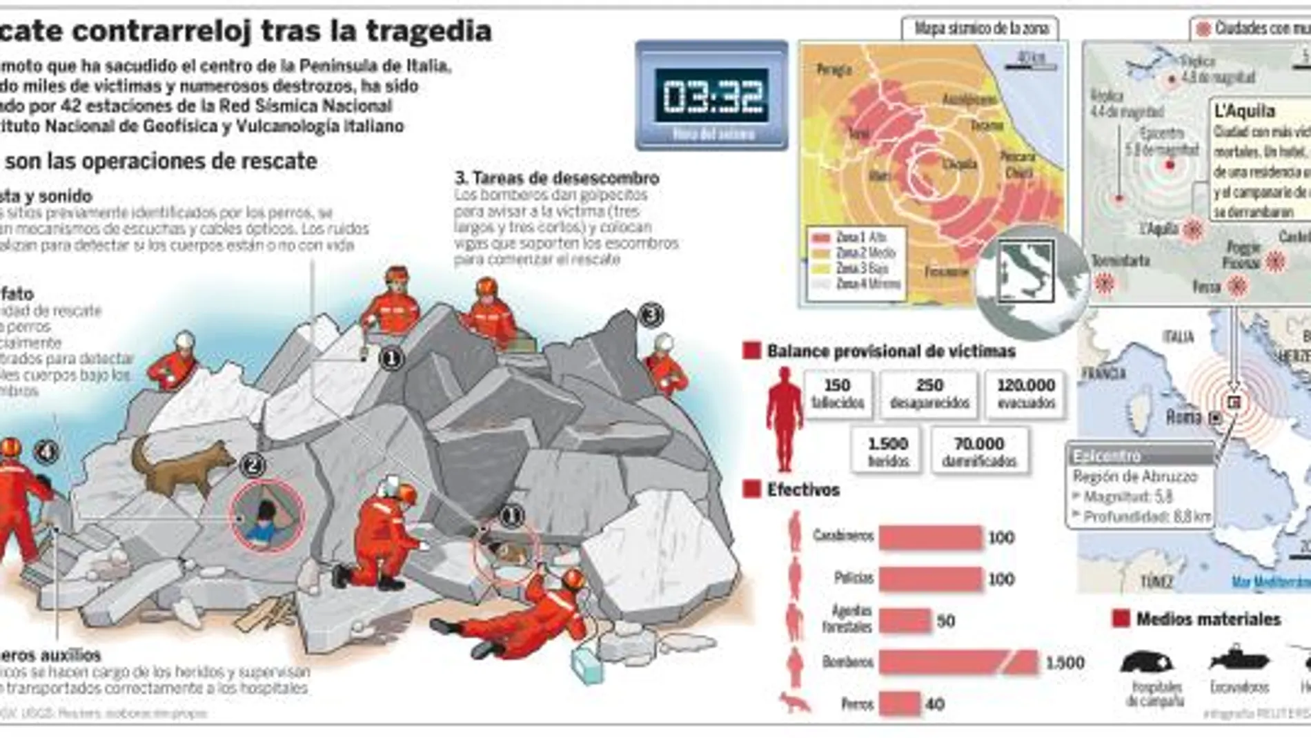 El geólogo que avisó del peligro fue tachado de «alarmista» e «imbécil»