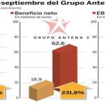 DESCARGUE EL GRÁFICO COMPLETO EN «CONTENIDOS RELACIONADOS»