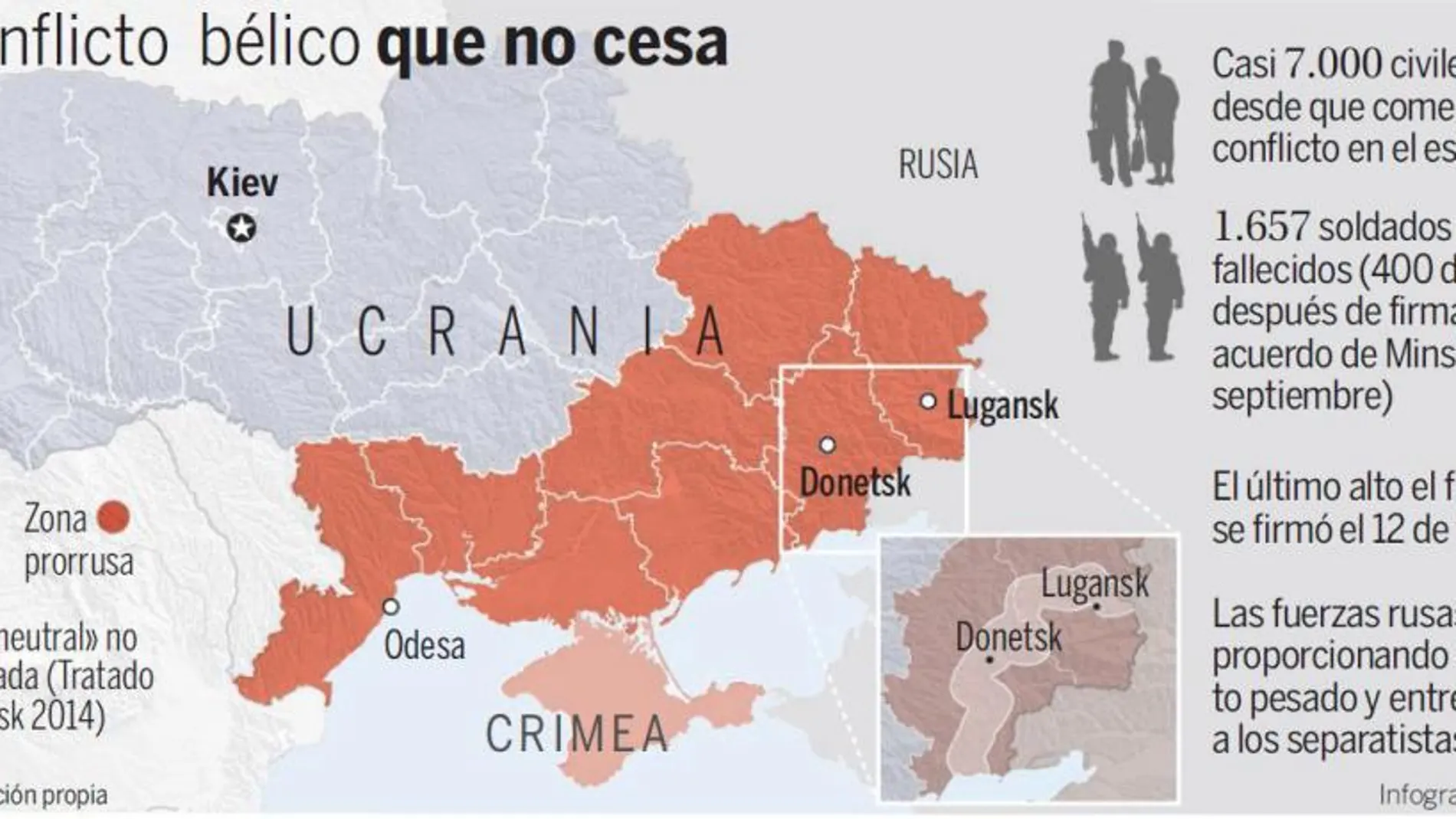 Deserciones de soldados rusos en Ucrania